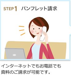 「明治安田生命つみたて学資　申し込み